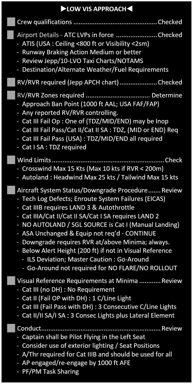 Low Visibility Operations – Boeing 777 – Infinidim