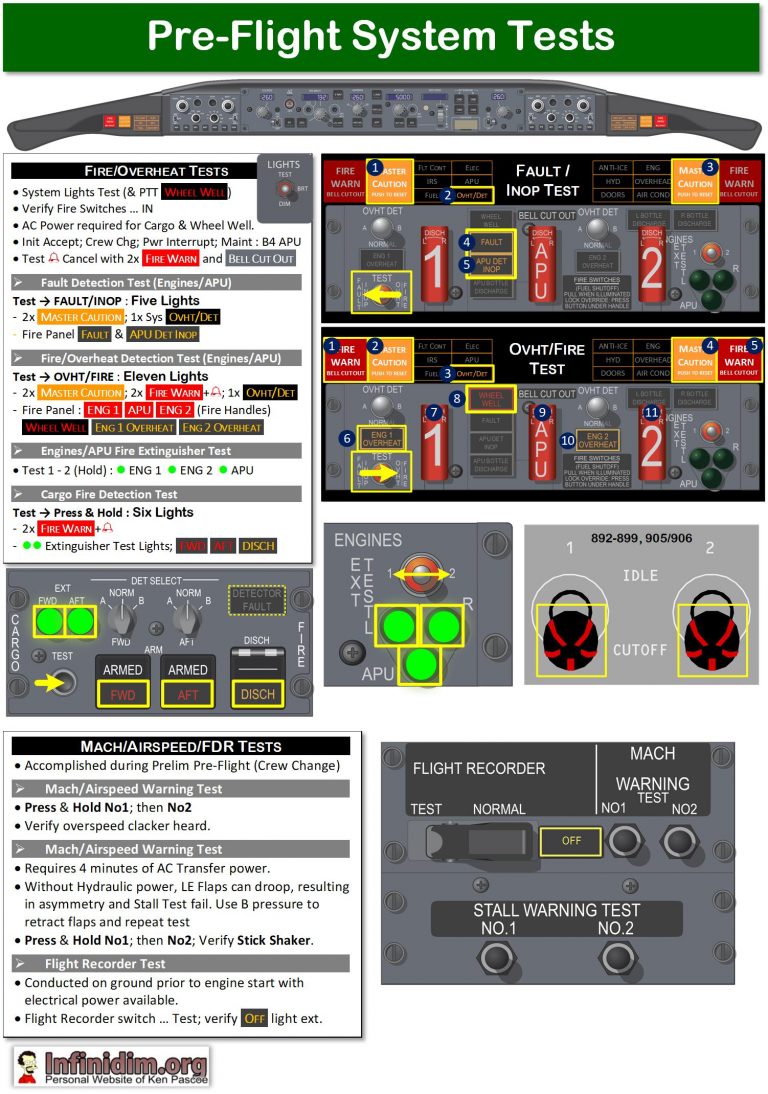 b737ng-type-rating-document-15jul24-infinidim